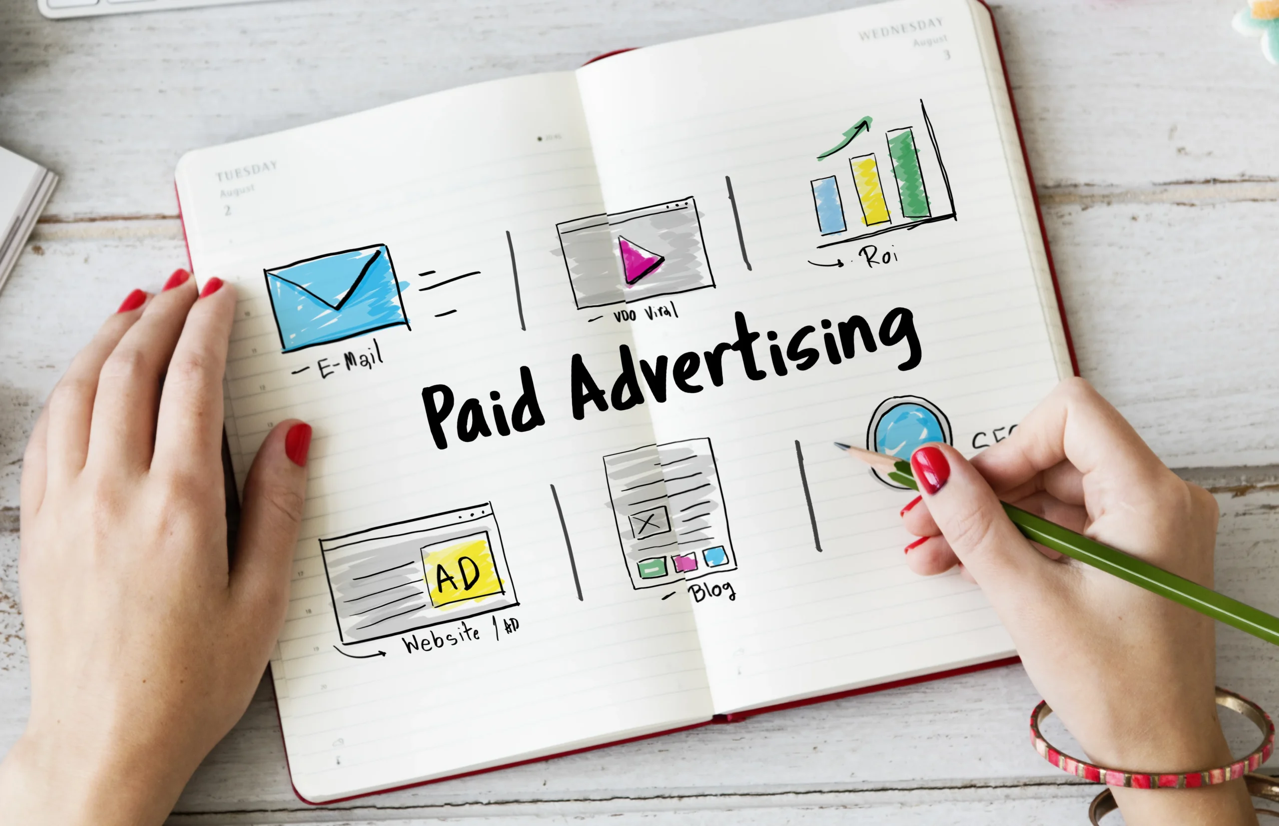digimark kottyam - paid ads